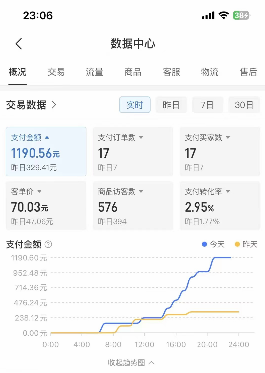 图片[2]-拼多多虚拟U盘项目，保姆级拆解，可多店操作，一天1000左右！-学帮帮