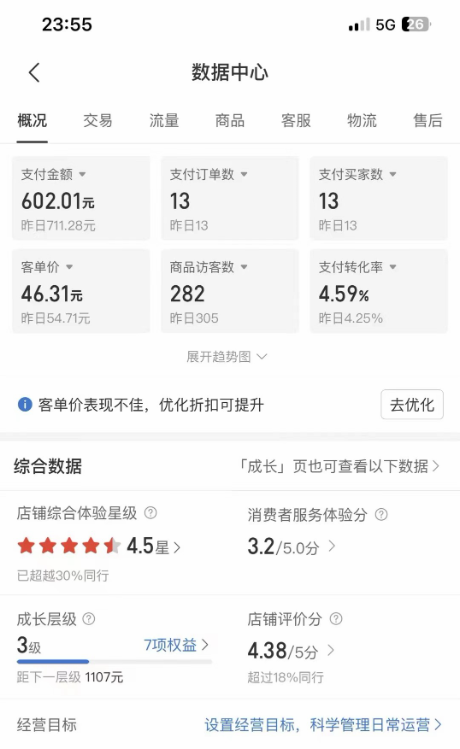 图片[3]-拼多多虚拟U盘项目，保姆级拆解，可多店操作，一天1000左右！-学帮帮