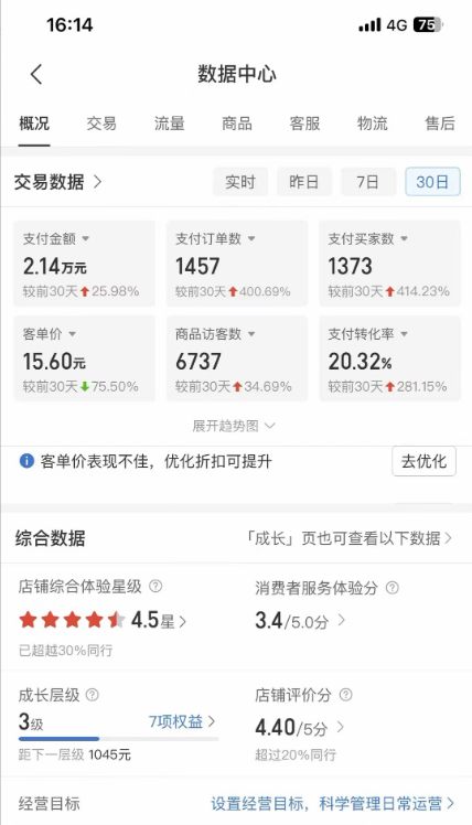 图片[4]-拼多多虚拟U盘项目，保姆级拆解，可多店操作，一天1000左右！-学帮帮
