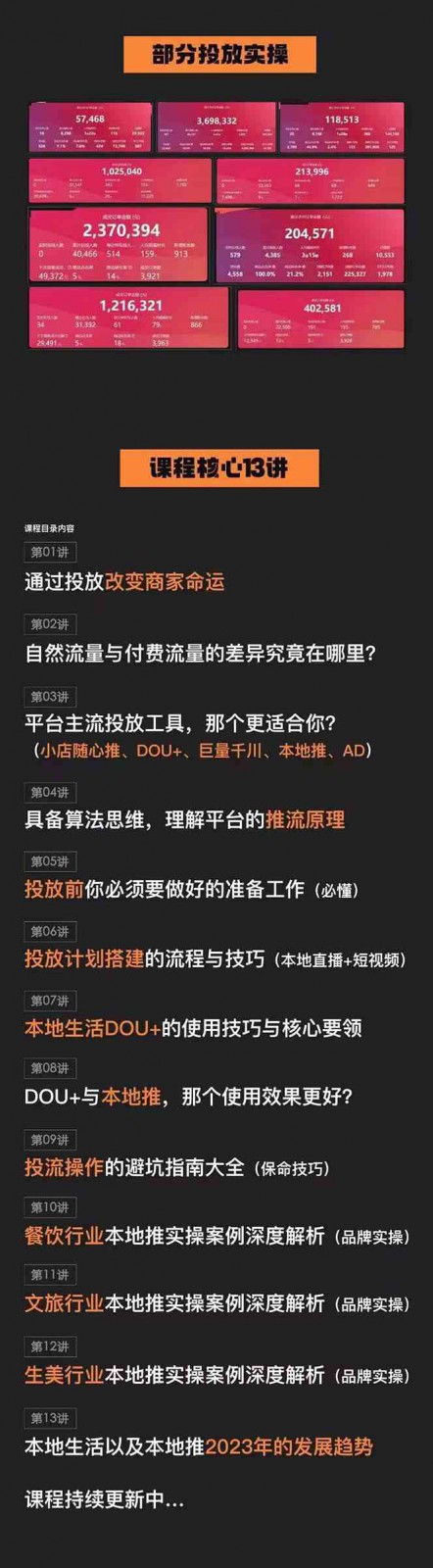 图片[2]-本地同城推核心方法论，本地同城投放技巧快速掌握运营核心（16节课）-学帮帮