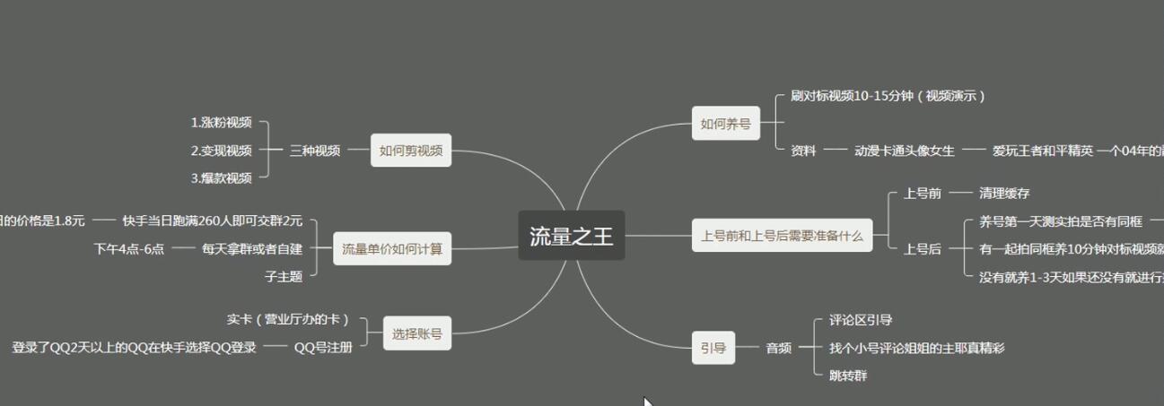 图片[2]-（4007期）快手流量变现，养号搬运剪视频涨粉，引导跳转群变现日赚300+-学帮帮