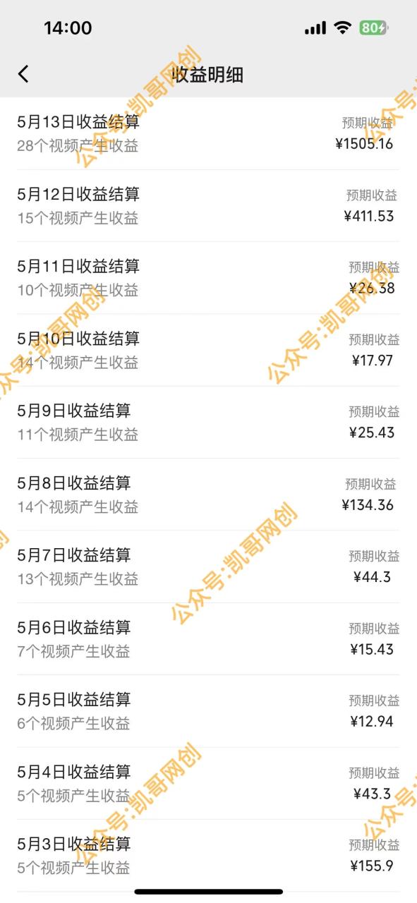 图片[2]-（10607期）视频号情感小故事，AI百分百原创，日入1000+，简单无脑操作-学帮帮