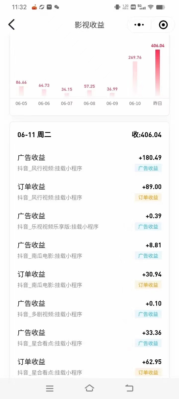 图片[3]-（11039期）最新抖音视频搬运自动变现，日入500＋！每天两小时，有手就行-学帮帮