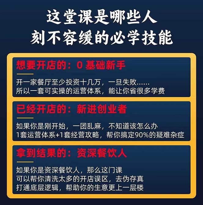 图片[3]-餐饮店盈利实操方法：教你怎样开一家持续能赚钱的餐厅（25节）-学帮帮