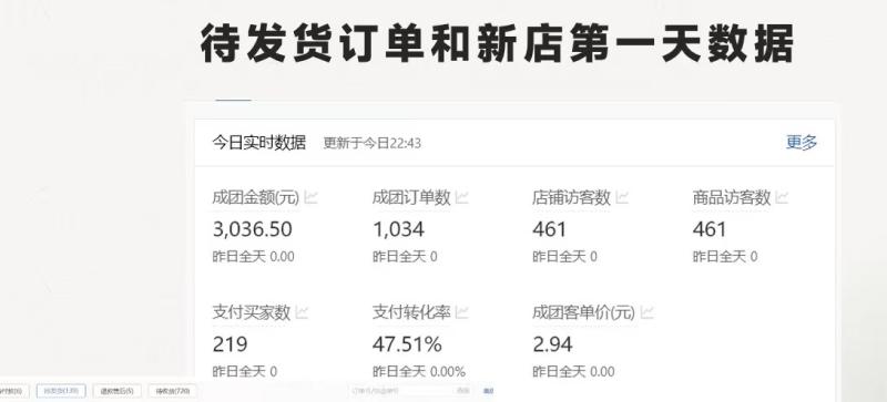 图片[3]-（11410期）最新拼多多项目日入4000+两天销量过百单，无学费、老运营代操作、小白福利-学帮帮