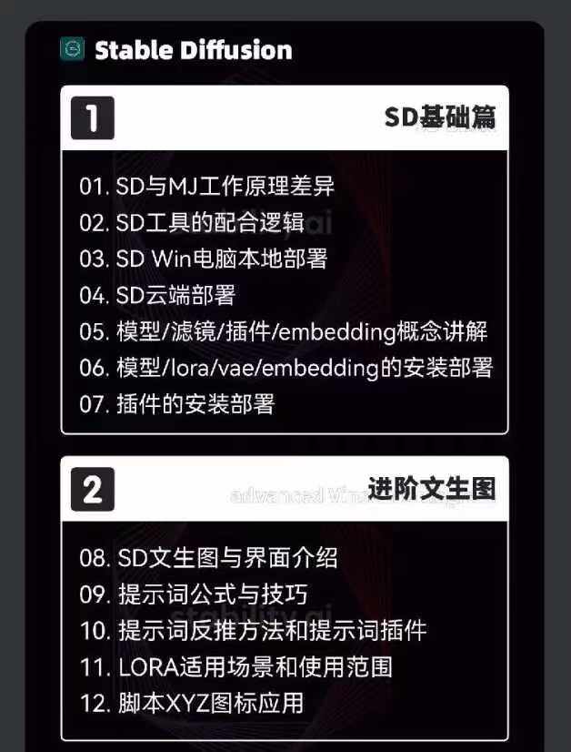图片[4]-（11718期）2024-AIGC人工智能零基础到进阶，GPT+MJ+SD商业技术落地（78节）-学帮帮