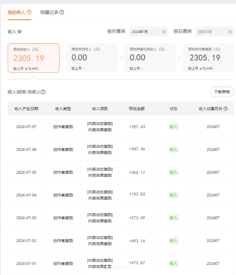 图片[4]-（11835期）几分钟一个视频，可在视频号，淘宝同时获取收益，新手小白轻松日入2000+-学帮帮